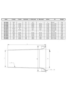 Reflexcső  42,7 / 123mm kerekített