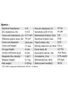 SATORI MR13P-4 5" középsugárzó