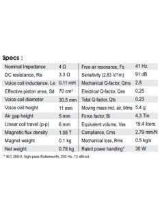 SATORI MR13P-4 5" középsugárzó