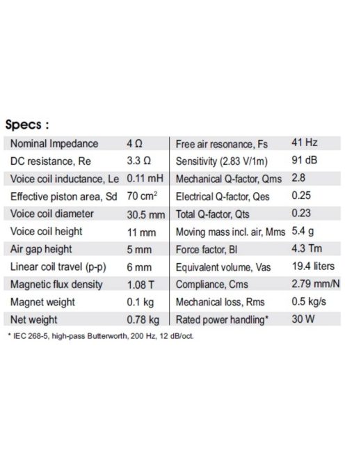 SATORI MR13P-4 5" középsugárzó