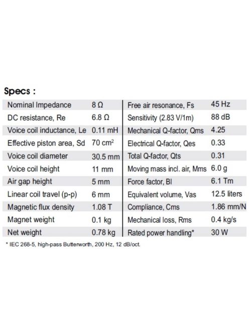 SATORI MR13P-8 ohm 5" középsugárzó