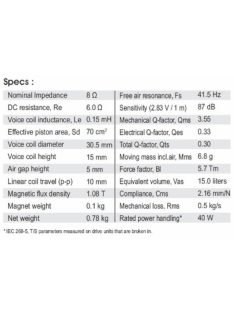 SATORI MW13P-8 5” mély-közép sugárzó