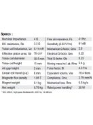 SATORI MR13PNW-4 ohm 5" középsugárzó, fehér kónusz