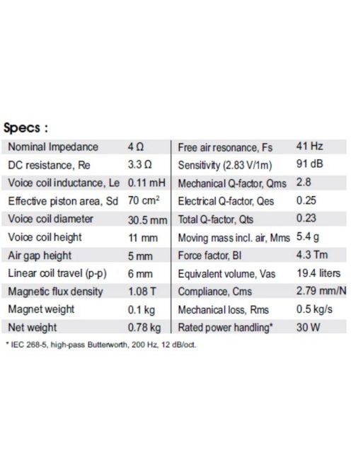 SATORI MR13PNW-4 ohm 5" középsugárzó, fehér kónusz