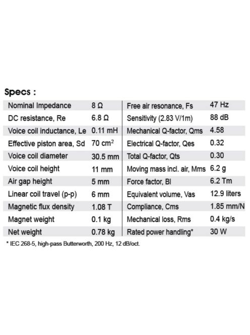 SATORI MR13PNW-8 ohm 5" középsugárzó, fehér kónusz