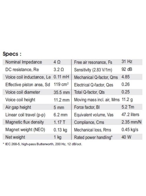 SATORI MR16P-4 ohm  6,5" középsugárzó