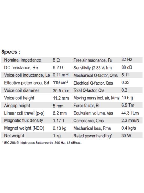 SATORI MR16P-8 ohm  6,5" középsugárzó