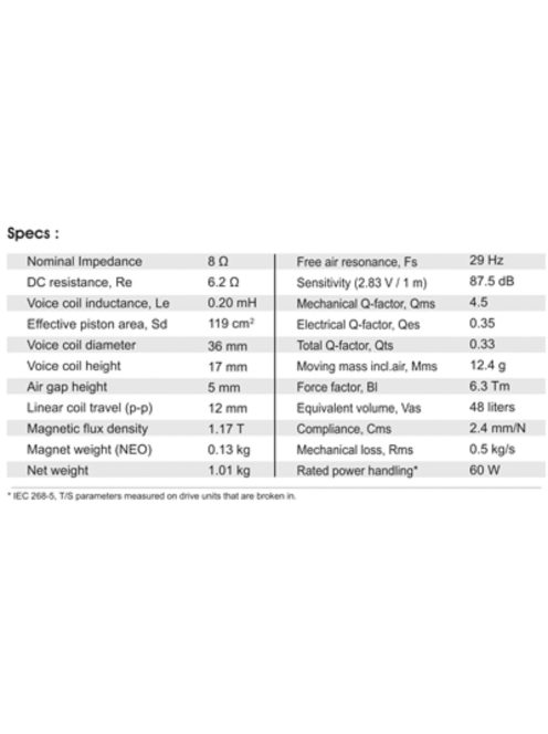 SATORI MW16P-8 6,5” mély-közép sugárzó