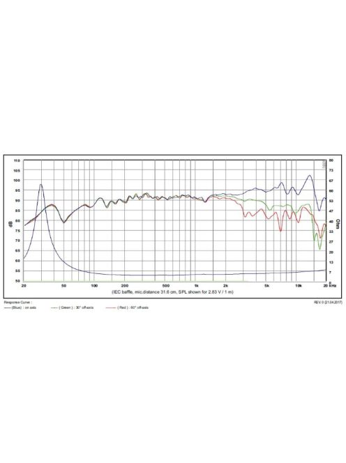 SATORI MR16PNW-4 ohm 6,5" középsugárzó, fehér kónusz