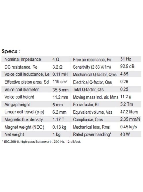 SATORI MR16PNW-4 ohm 6,5" középsugárzó, fehér kónusz