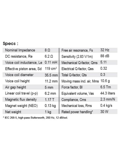 SATORI MR16PNW-8 ohm  6,5" középsugárzó, fehér kónusz