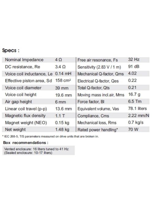 SATORI MW19PNW-4 7,5" mély-közép sugárzó