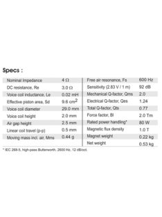 TW29R ring dómsugárzó