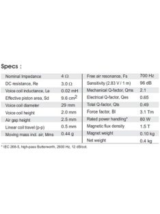 TW29RN ring dómsugárzó