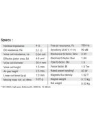 SB21RDC-C000-4ohm 21mm ring dóm magassugárzó