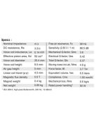 SB12MNRX25-4 4” középsugárzó