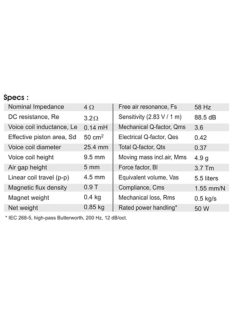 SB12MNRX25-4 4” középsugárzó