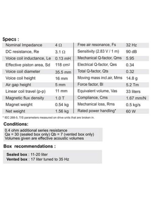 SB17NAC35-4 6” mély-közép sugárzó