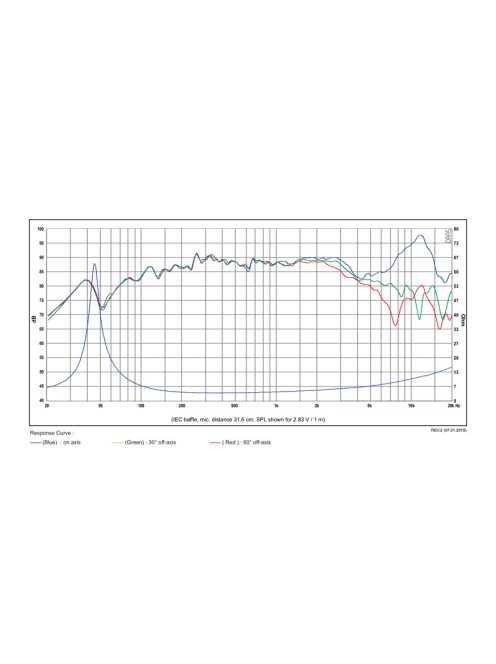 SB12CACS25-4 4" mély-közép sugárzó 25mm VC 