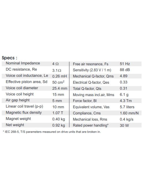 SB12CACS25-4 4" mély-közép sugárzó 25mm VC 
