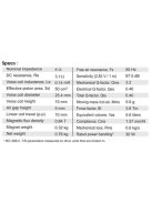 SB12NRX25-4 4” mély-közép sugárzó