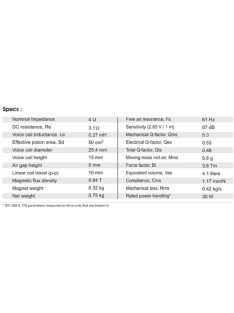 SB12NRXF25-4 4” mély-közép sugárzó
