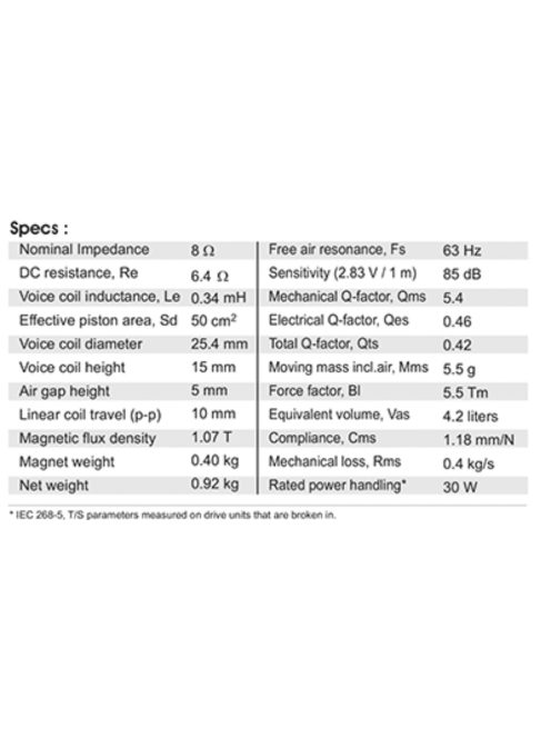 SB12NRXF25-8 4” mély-közép sugárzó
