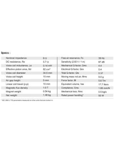 SB15MFC30-8 5” mély-közép sugárzó