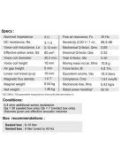SB15NAC30-4 5” mély-közép sugárzó
