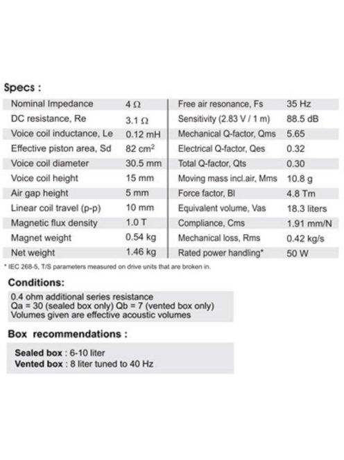 SB15NAC30-4 5” mély-közép sugárzó
