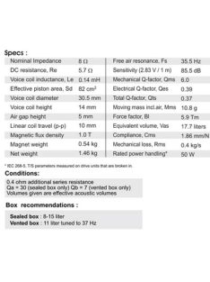 SB15NAC30-8 5” mély-közép sugárzó