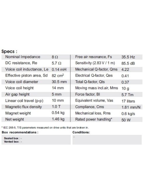 SB15NBAC30-8 ohm  5" mély-közép sugárzó, 30mm VC Al cone
