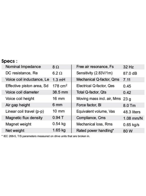 SB15SFCR39-8 5" x 8" midwoofer