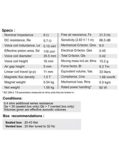 SB17NAC35-8 6” mély-közép sugárzó