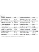 SB23CACS45-8 8" mély-közép sugárzó