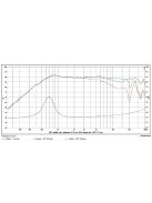 SB26CDC-C000-4ohm  tweeter