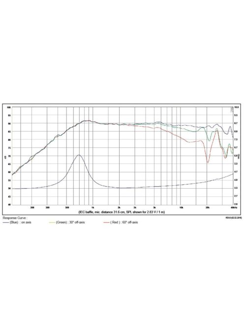SB26CDC-C000-4ohm  tweeter