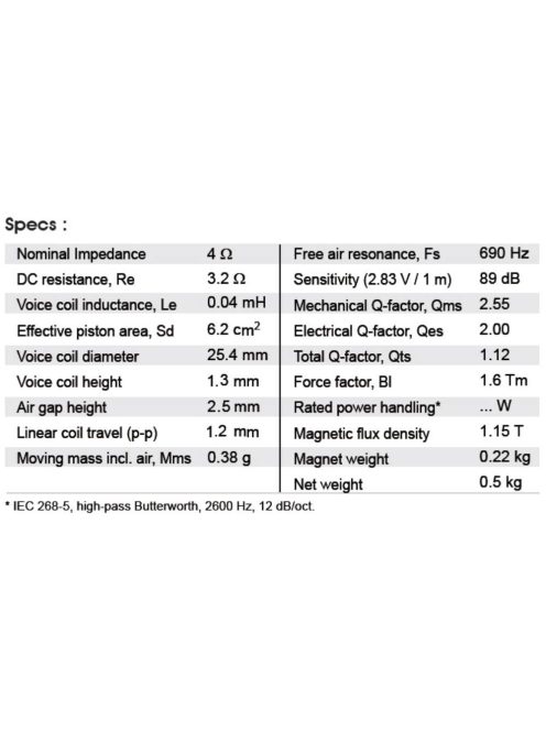 SB26CDC-C000-4ohm  tweeter