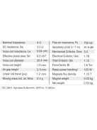 SB26STAC-C000-4 dómsugárzó