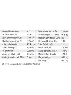 SB26STAC-C000-4 dómsugárzó