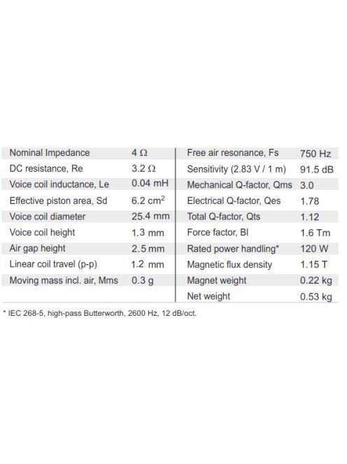 SB26STAC-C000-4 dómsugárzó