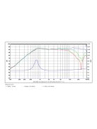 SB26STAC-C000-4 dómsugárzó