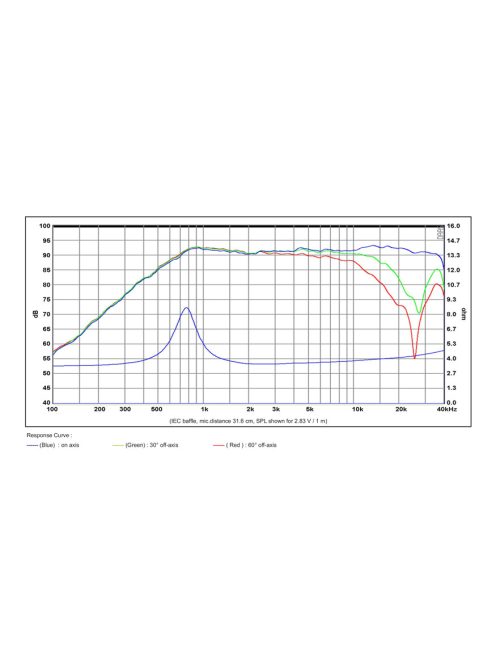 SB26STAC-C000-4 dómsugárzó