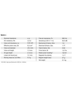 SB26STCN-C000-4 dómsugárzó