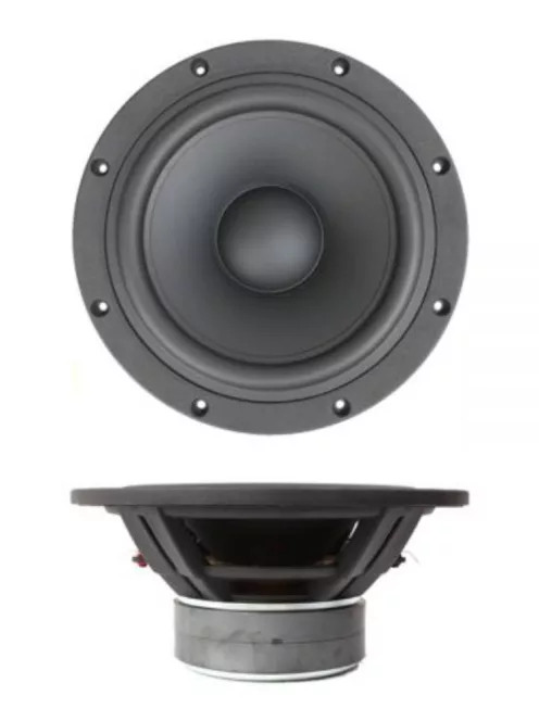 SB29NRX75-6 10” mélysugárzó
