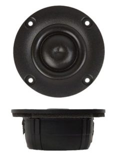 SB29RDNC-C000-4 ring dómsugárzó