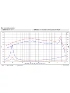 SB Acoustics SW26DBAC76-3-DV