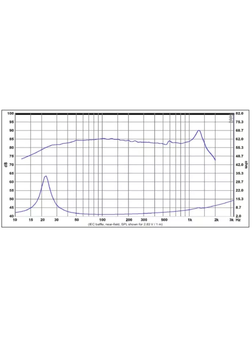 SB Acoustics SW26DBAC76-4  10" subwoofer, alu membrán, neodymium
