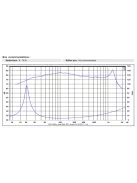 SB Acoustics SW26DBAC76-8