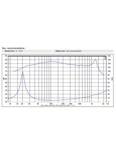 SB Acoustics SW26DBAC76-8